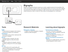 Tablet Screenshot of bigraph.org